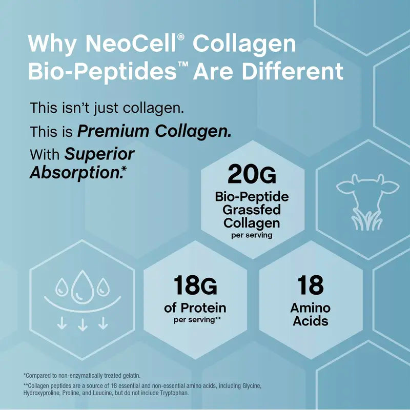 NeoCell Collagen Peptides Powder 20oz - Grassfed Protein Supplement