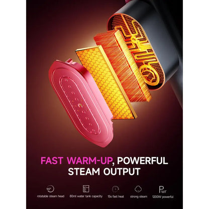 Dr.Flash Portable Travel Clothing Steamer - Fast & Efficient