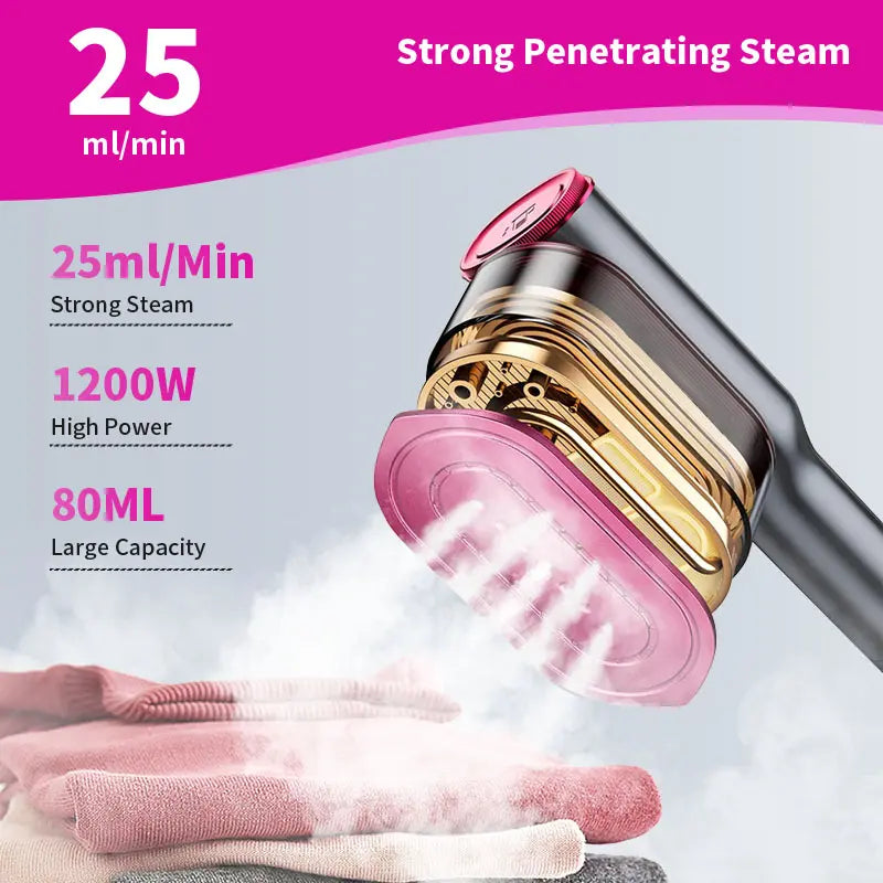 Dr.Flash Portable Travel Clothing Steamer - Fast & Efficient